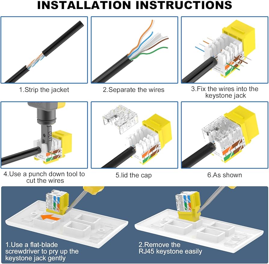 Amazon.com: VCE UL Listed Cat6 RJ45 Keystone Jack Insert 25-Pack